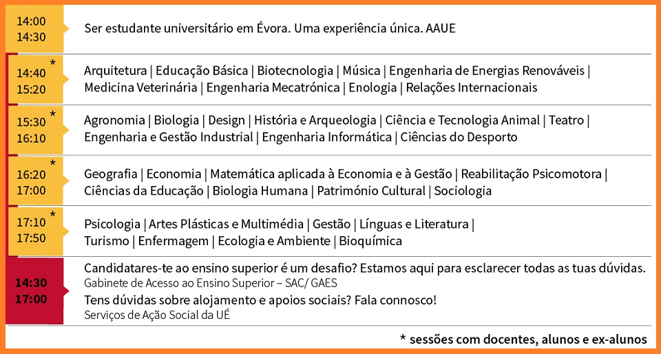 programa Feira Virtual UE fin